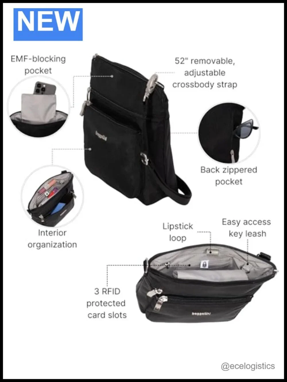 Nylon Crossbody Bag with EMF & RFID Blocking, Adjustable Strap, 6 Pockets
